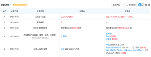 聯(lián)想投資奧特樂商業(yè)管理公司，賦能零售新業(yè)態(tài)布局